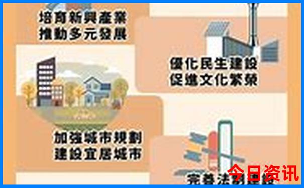 天津必去十大景点排名